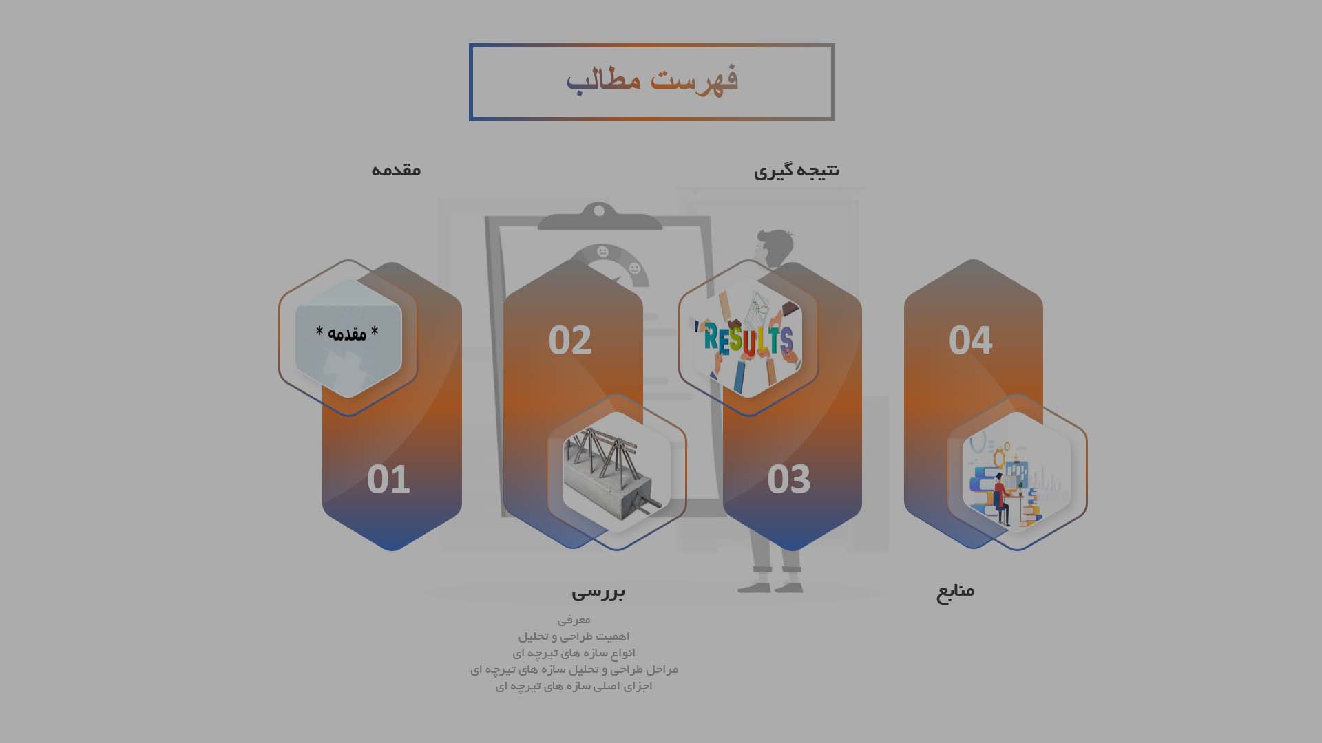 پاورپوینت در مورد تحلیل و طراحی سازه های تیرچه ای